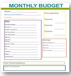 Monthly Budget