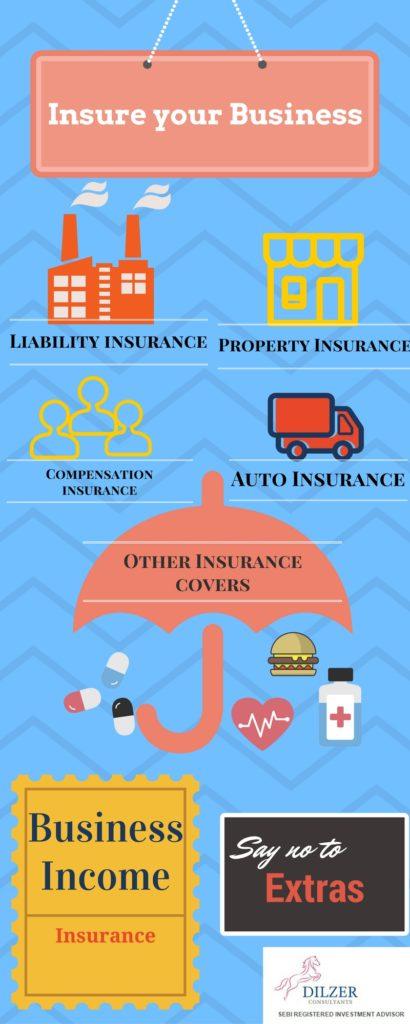 Insurance your business